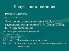 Схема электролиза расплава alcl3